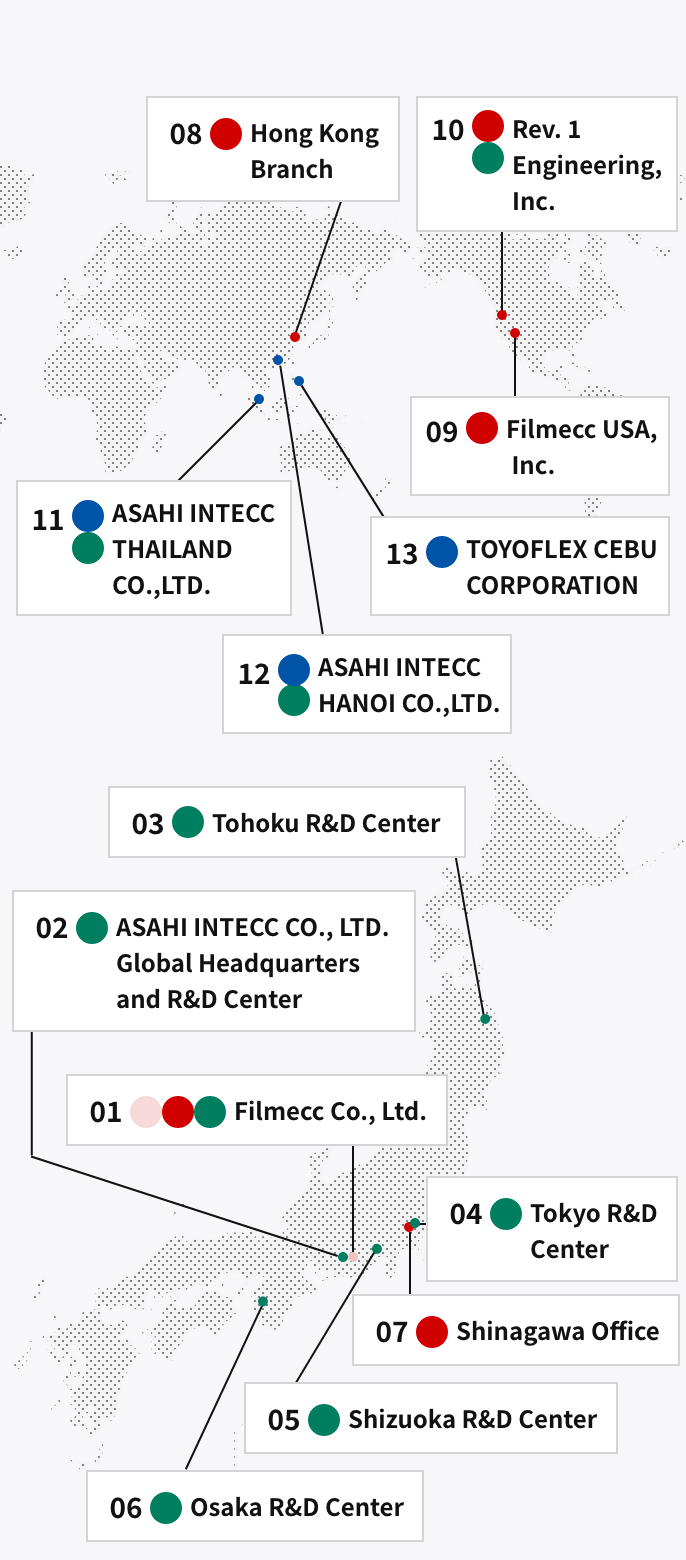 Global Presence