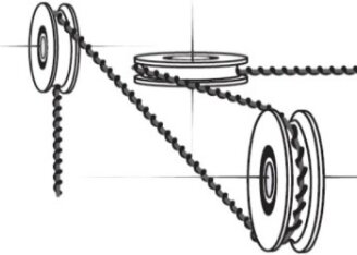 Synchronous round belt